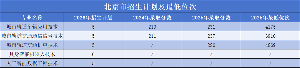 必赢电子游戏娱乐体验与利物浦达成官方合作