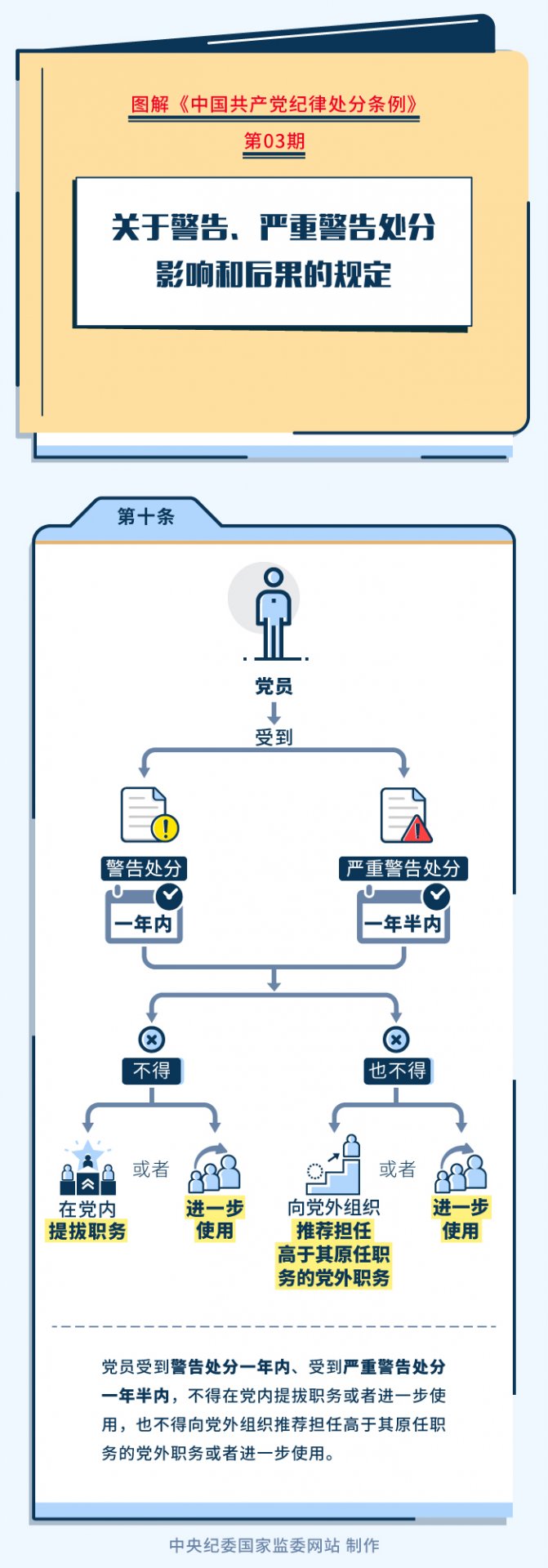 必赢电子游戏娱乐体验与曼城达成官方合