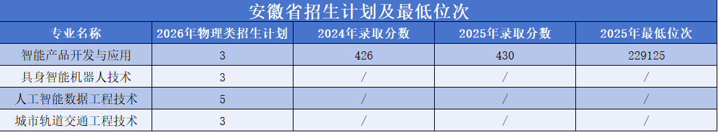 必赢电子游戏娱乐体验与利物浦达成官方