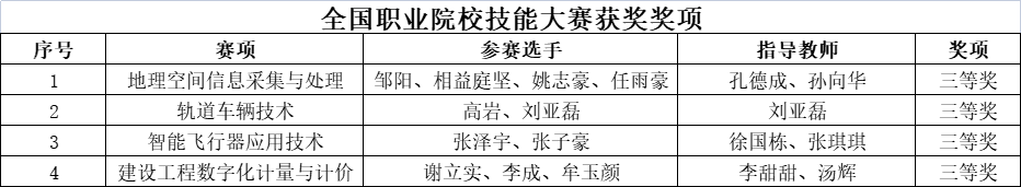 地址：北京市昌平区必赢电子游戏官方网站