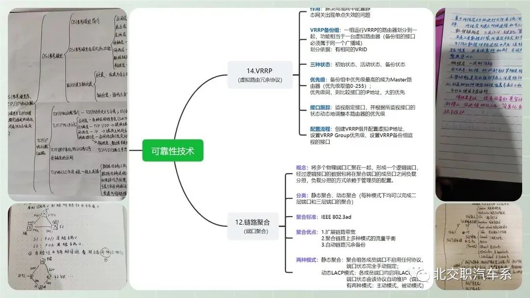 大赛是锐捷网络面向全国大学生打造的网