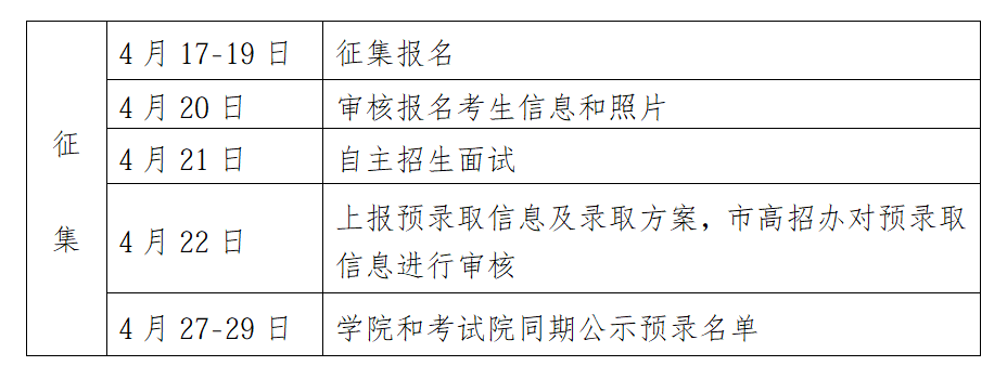 例如学校始建于1984年