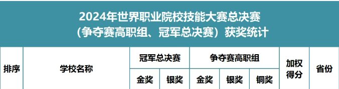 必赢电子游戏娱乐体验帮助中心挺进北京