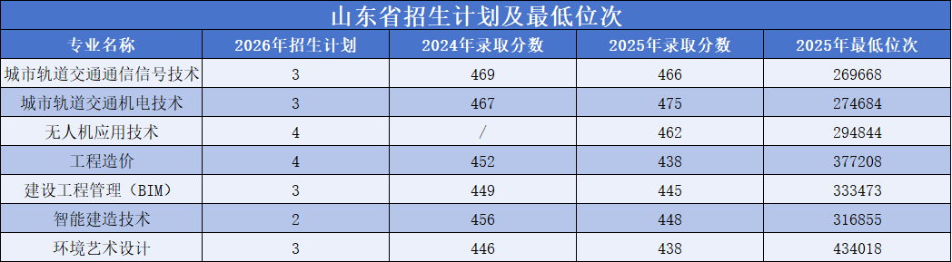 必赢电子游戏