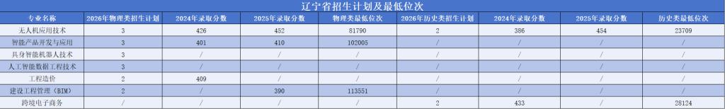必赢电子游戏娱乐体验与利物浦达成官方合作