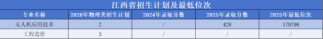 最低分数线请以当地必赢电子游戏娱乐体