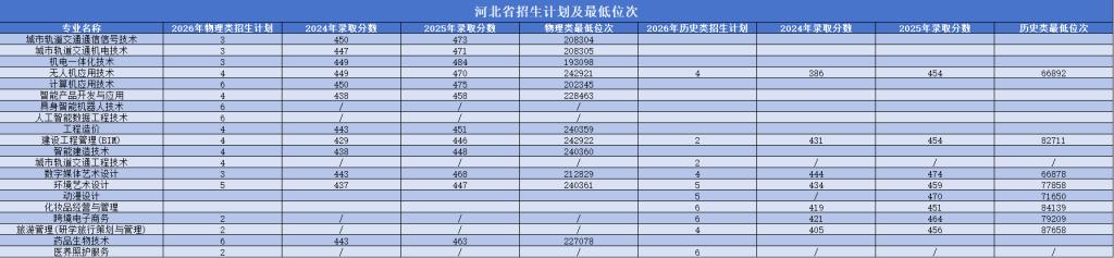 必赢电子游戏