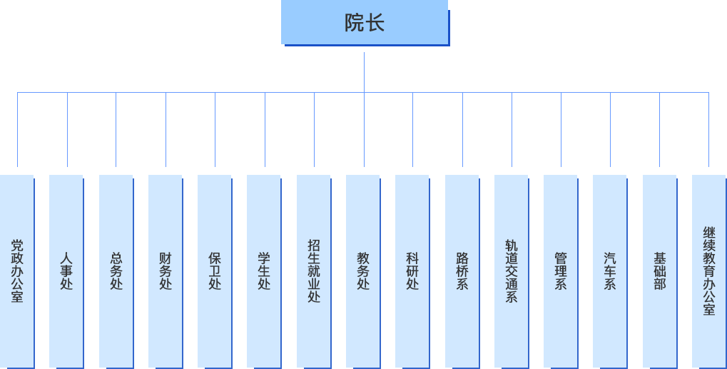 邮编：102200